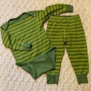 Patagonia 18M Capilene Base Layer Set